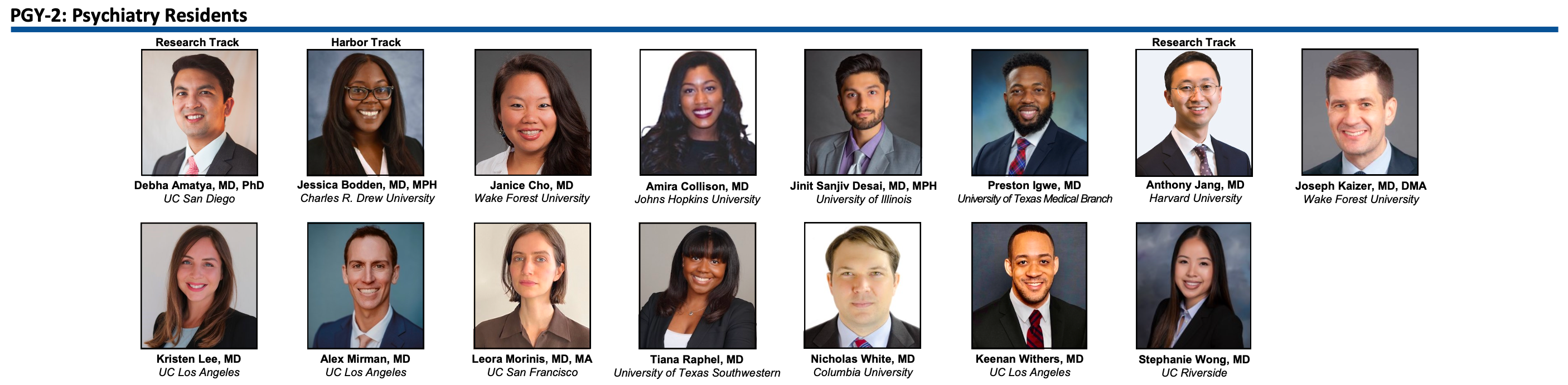 Current Residents UCLA Psychiatry Residency Training Program